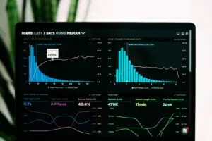 Wie man IT Financial Management sichtbar macht - Dashboards und KPIs